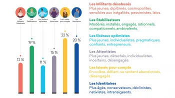 terredumilieu